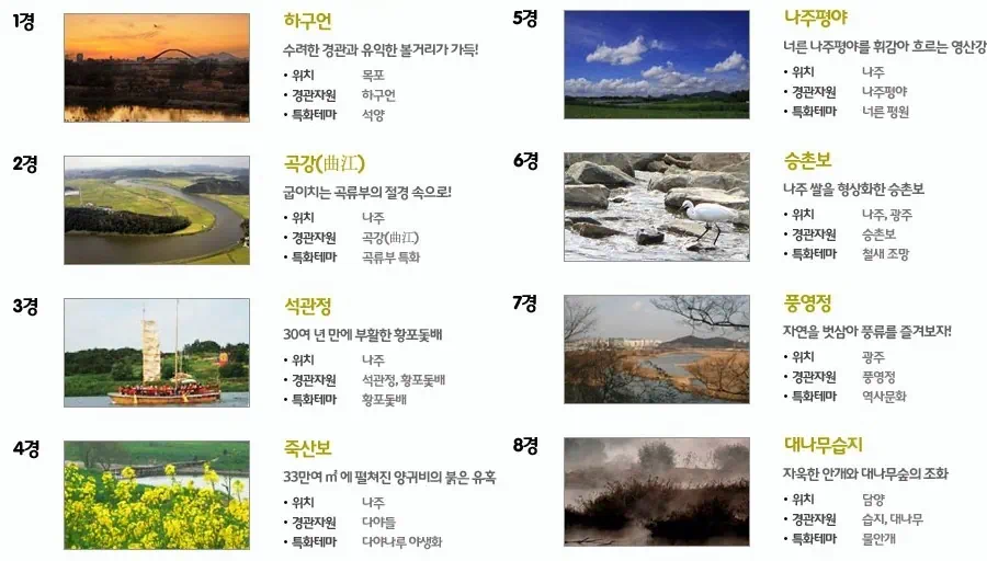 영산강 8경
