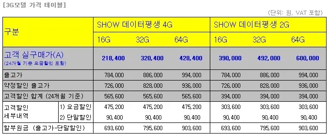 KT 아이패드 예약판매 시작 17일 낮12시, 아이패드 가격 출시일 요금제 동시 공지 4 Capture00039 Capture00039 KT 아이패드 예약판매 시작 17일 낮12시, 아이패드 가격 출시일 요금제 동시 공지