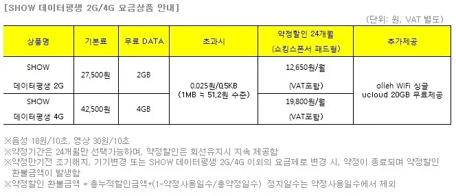 KT 아이패드 예약판매 시작 17일 낮12시, 아이패드 가격 출시일 요금제 동시 공지 6 Capture00041 Capture00041 KT 아이패드 예약판매 시작 17일 낮12시, 아이패드 가격 출시일 요금제 동시 공지