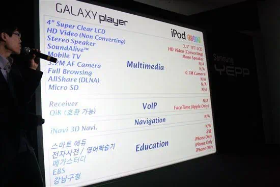 갤럭시 플레이어 가격 변동없이 출시, 갤럭시 플레이어 쇼케이스 씨스타 출연 14 cfile25.uf@177A753D4D2208D607FDE0 1 갤럭시 플레이어 스펙