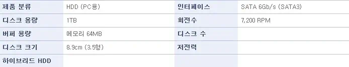 웨스턴 디지털 하드디스크