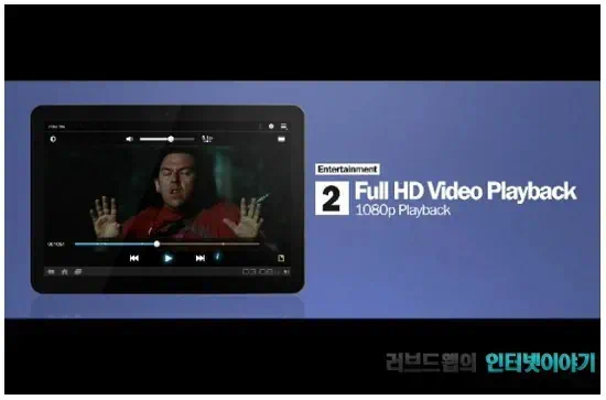 Full HD Video Playback