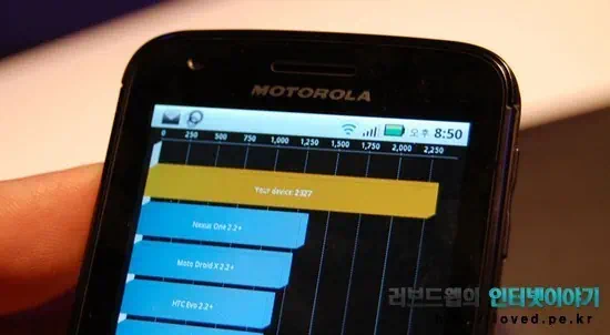 아트릭스 랩독, 새로운 모바일 컴퓨터 시대를 열다 11 cfile1.uf@185B523B4D6FDAD20A4850 쿼드런트(Quadrant)로 벤치마크 결과 2327점