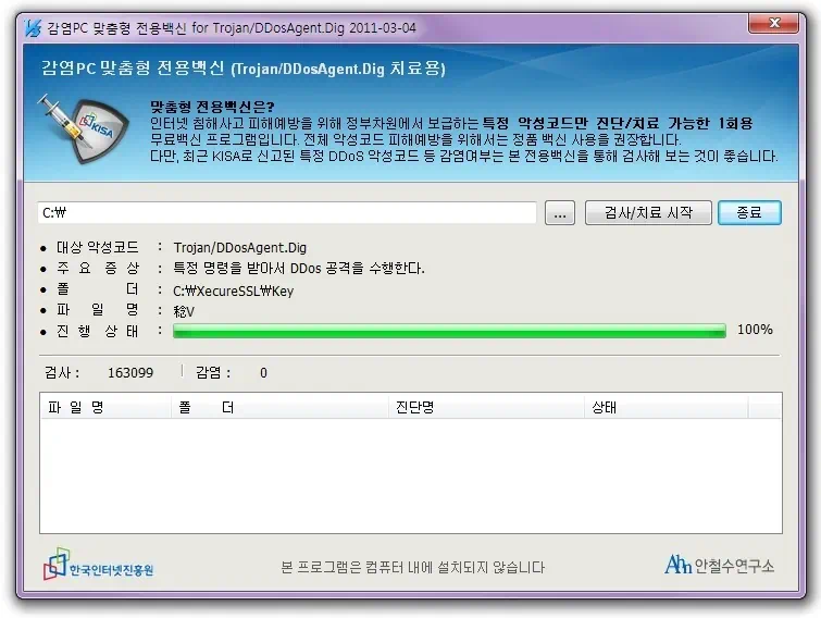 좀비PC 감염 여부 확인 중