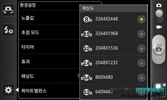 카메라 해상도 목록
