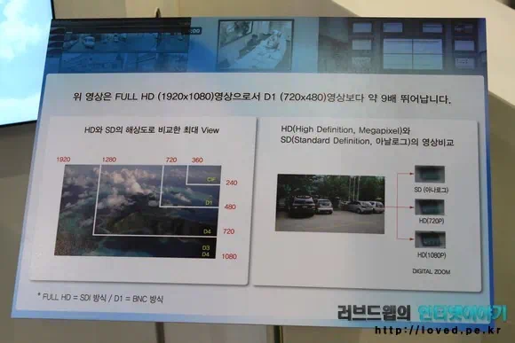 파인드라이브 네비게이션