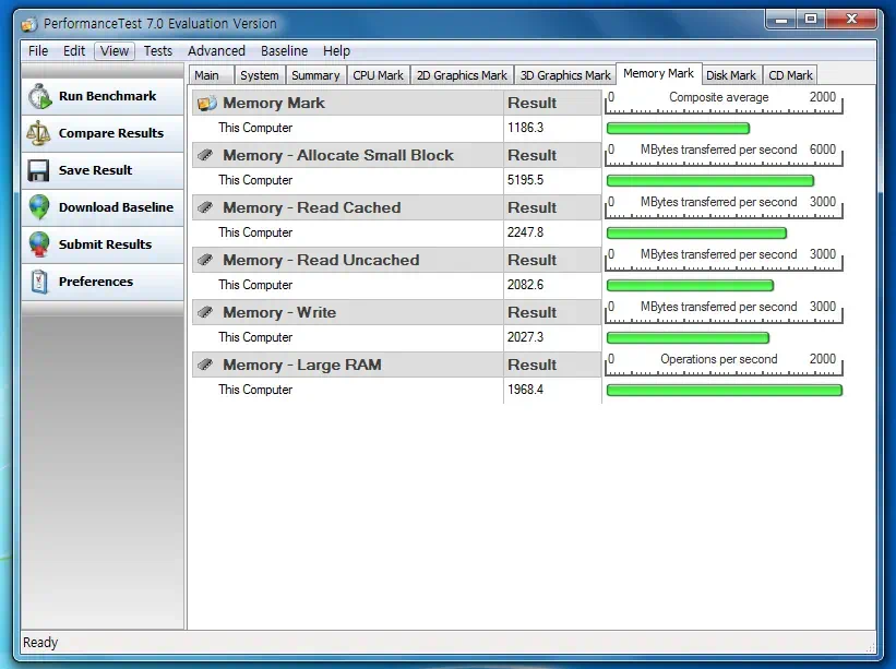 휴대성과 강력한 성능을 겸비한 노트북 HP dv6-6014tx 21 dv6 6014tx 021 PerformanceTest 메모리 벤치마크 결과
