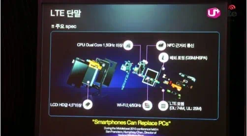 LTE 스마트폰 주요 스펙