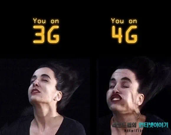 3G vs 4G