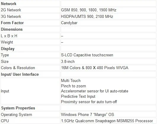 윈도우폰7 HTC 오메가 스펙