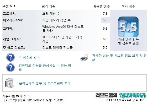 컴퓨터 속도 빠르게 하는 방법은? 인텔 SSD 320 Series PVR 80GB 사용 후기 4 cfile26.uf@1327924E4E92E7C71B43F5 윈도우 컴퓨터 성능 점수