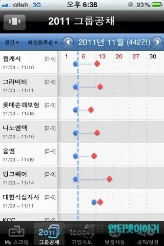 취업 어플 공채의 명가, 취업 정보 사이트 사람인 무료 어플로 실시간 취업 정보 제공 22 2011 11 05 Image00048 공채의 명가 아이폰 어플