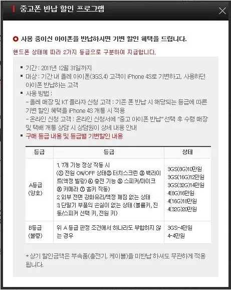 중고폰 반납 할인 프로그램