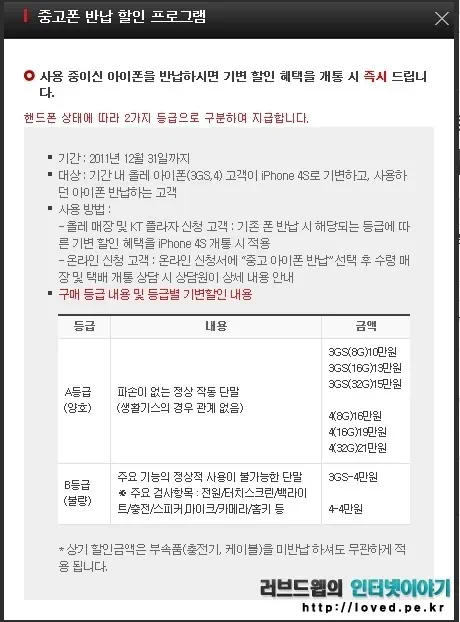 KT 중고폰 반납 할인 프로그램