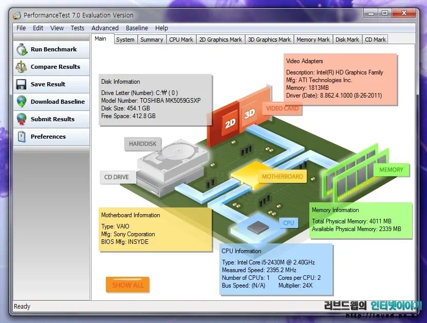 소니 바이오 노트북 VPC-SB36FK/W 라데온 HD6470과 인텔 HD 3000 듀얼 그래픽 골라쓴다 4 cfile22.uf@17074C3A4F6381AA1C427E 바이오, 바이오노트북, 소니, 소니 노트북, 소니 바이오, 소니 바이오 노트북, 소니노트북, 듀얼 그래픽, 라데온 HD6470, 인텔 HD 3000, 벤치마크, 노트북 성능
