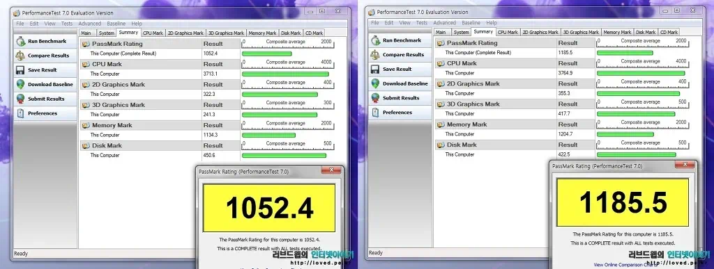 소니 바이오 노트북 VPC-SB36FK/W 라데온 HD6470과 인텔 HD 3000 듀얼 그래픽 골라쓴다 5 cfile9.uf@19074C3A4F6381AB1D8A77 바이오, 바이오노트북, 소니, 소니 노트북, 소니 바이오, 소니 바이오 노트북, 소니노트북, 듀얼 그래픽, 라데온 HD6470, 인텔 HD 3000, 벤치마크, 노트북 성능
