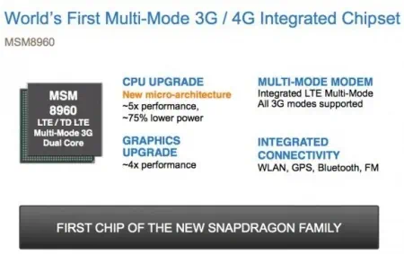 스냅드래곤 S4 특징