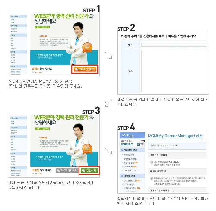 프로페셔널 해드헌팅 서비스 사람인 프로헌팅 3 cfile9.uf@12134D4D4FE8CB2502EE69 사람인 헤드헌팅 서비스 프로헌팅 경력 주치의 상당하기