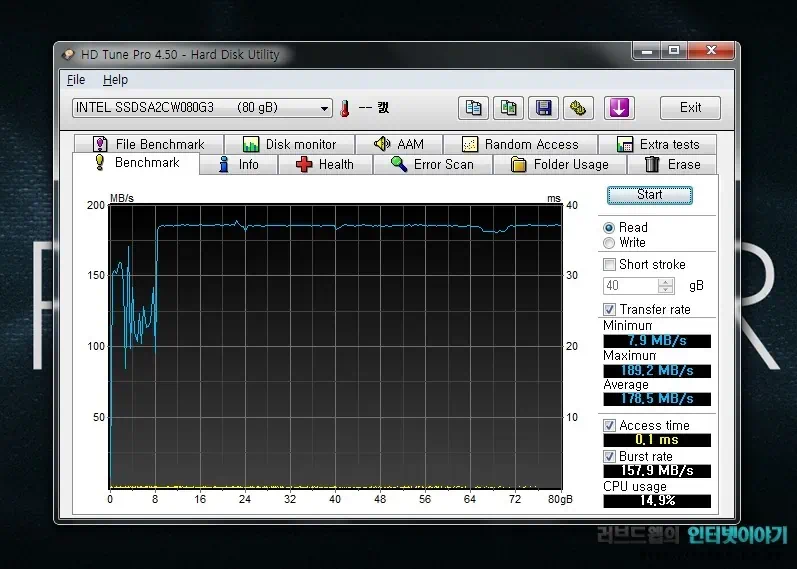 HP 노트북, 스펙터XT 13-2012TU 벤치마크 26 cfile29.uf@194D9A4B502448772C0CBC 인텔 SSD 벤치마크 결과