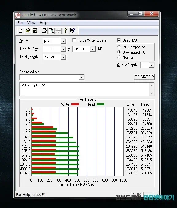 HP 노트북, 스펙터XT 13-2012TU 벤치마크 19 cfile3.uf@13483436502447C43BA0FC ATTO