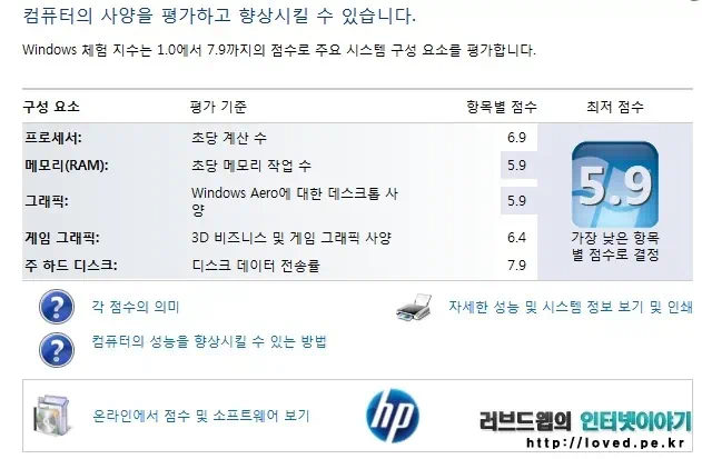 HP 노트북, 스펙터XT 13-2012TU 벤치마크 4 cfile5.uf@16257334502445D11E1D43 윈도우 체험 지수