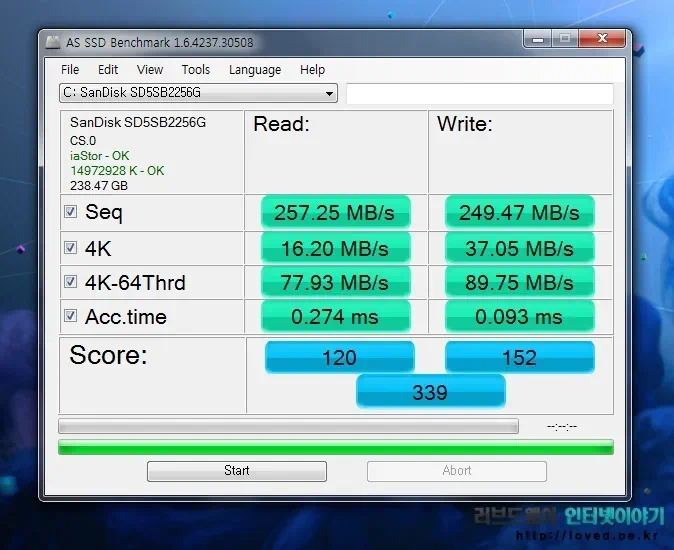 AS SSD 벤치마크 결과