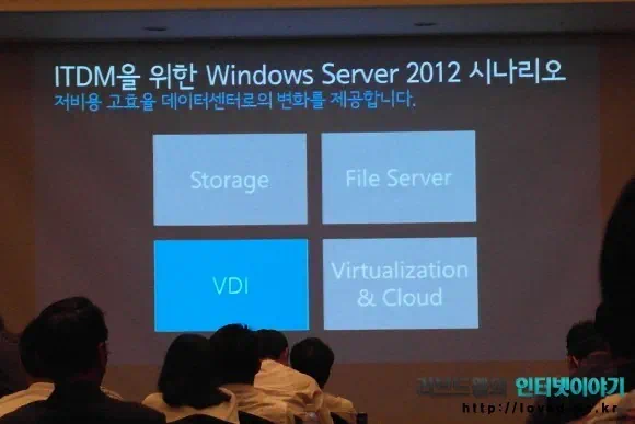 윈도우 서버 2012 신제품 시나리오 