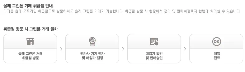 SKT vs KT 아이폰 보상판매