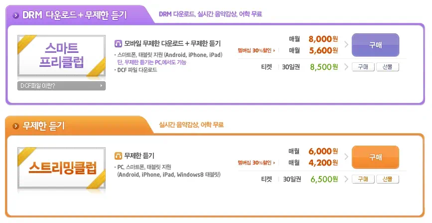 엠넷 벅스 멜론 무제한 스트리밍 등 음원 가격 인상, 음원사이트 이용권 가격 비교표 4 Capture0033 멜론 음원 가격 인상 후 이용 가격