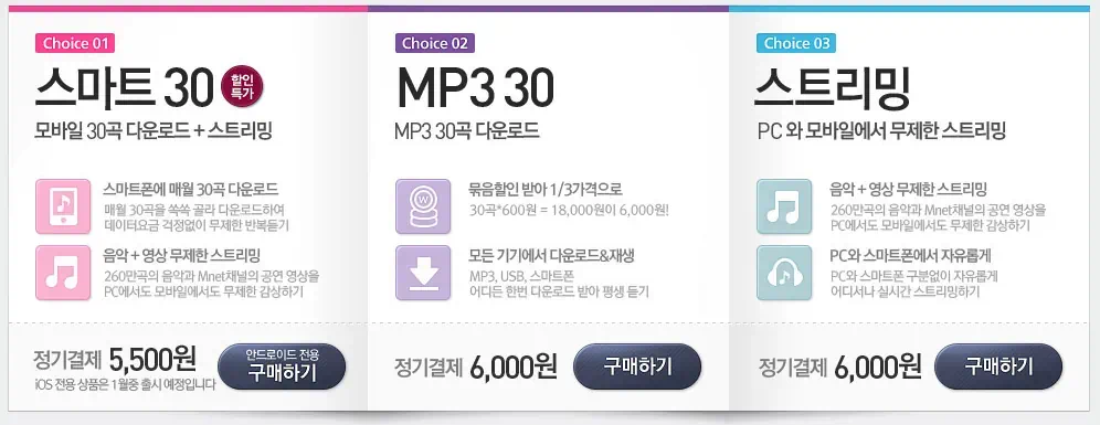 엠넷 벅스 멜론 무제한 스트리밍 등 음원 가격 인상, 음원사이트 이용권 가격 비교표 3 Capture0036 엠넷 음원 가격 인상 후 이용 가격
