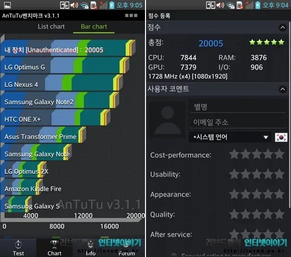 옵티머스G 프로 벤치마크 점수