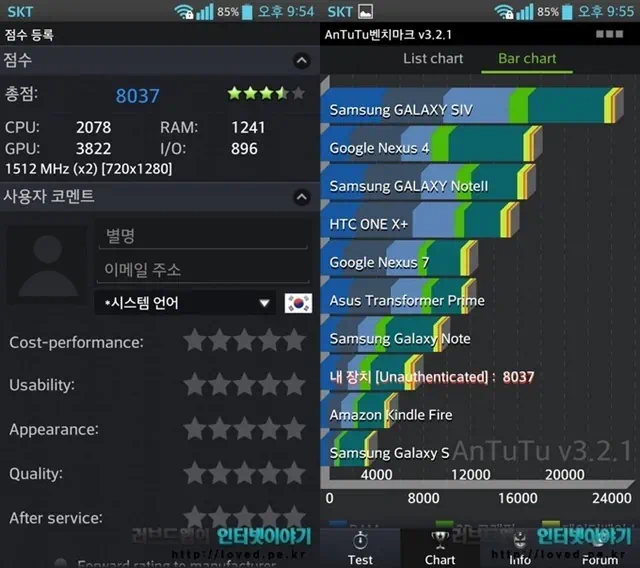 보급형 스마트폰 옵티머스 LTE3 성능은? 3 Optimus LTE3 02 옵티머스 LTE3 안투투 점수