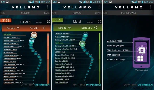 보급형 스마트폰 옵티머스 LTE3 성능은? 8 Optimus LTE3 04 옵티머스 LTE3 벨라모 점수