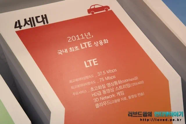 4세대 LTE 2011년 상용화