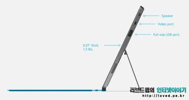 MS 서피스 RT 학생할인 60% 대박 세일 판매, 교육기관만 주문 가능 6 00004 loved.pe .kr MS 서피스 RT 옆면