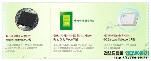 LSD1에 사용한 낸드 플레시 정보와 마벨 컨트롤러는 몇 번대 컨트롤러인지 정확한 정보는 공개되어 있지 않습니다.