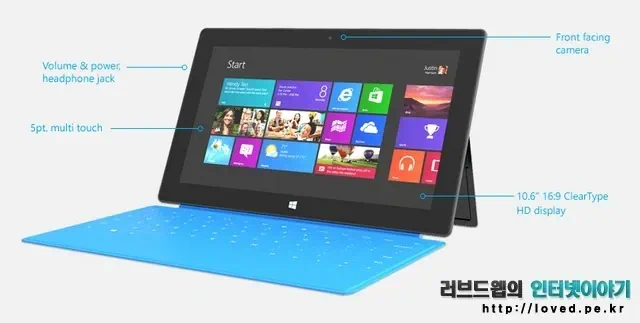 MS 서피스 RT 학생할인 60% 대박 세일 판매, 교육기관만 주문 가능 5 cfile22.uf@2556CF4751C6C44017B8E2 MS 서피스 RT 스펙