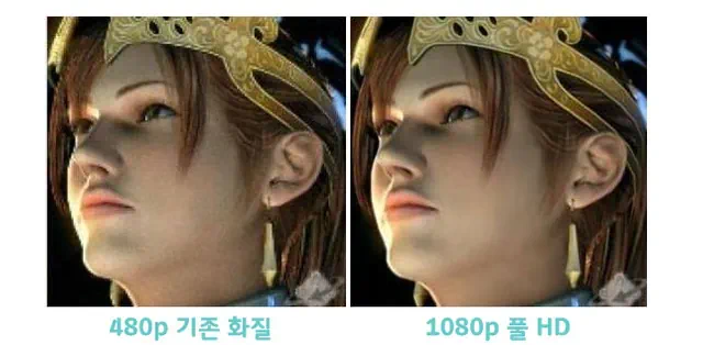 480p와 1080p 풀 hd 화질 차이 