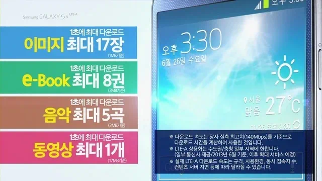 LTE 최대 속도 1초로 할 수 있는 것들