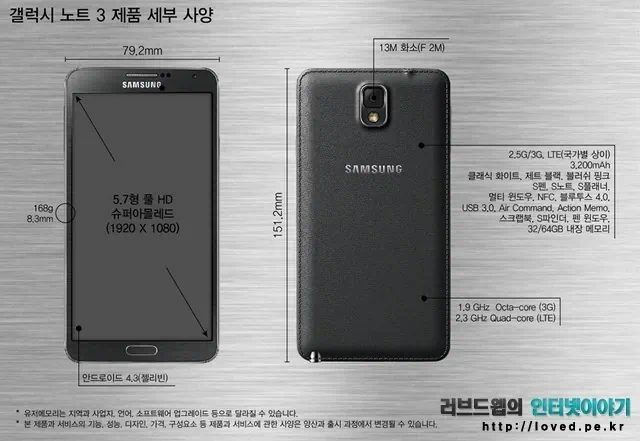 갤럭시노트3 제품 세부 사양