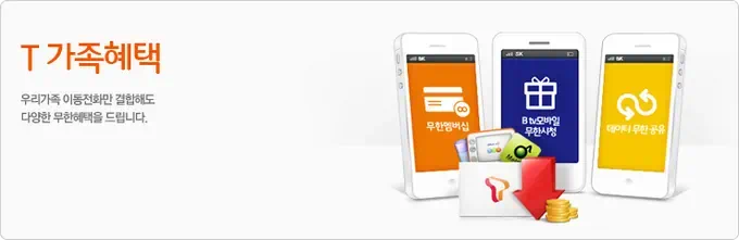 T 가족혜택