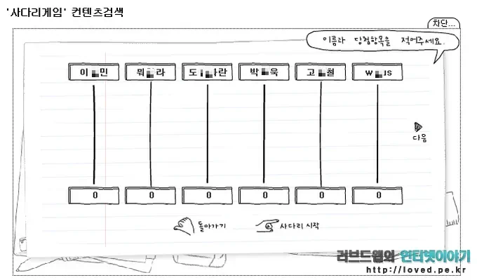 belkin qode portable keyboard case 01 7~8인치 태블릿용 벨킨 QODE 포터블 블루투스 키보드 케이스 후기