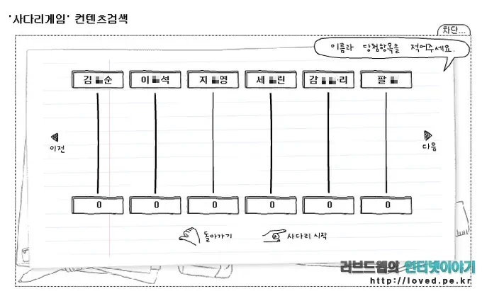 belkin qode portable keyboard case 02 7~8인치 태블릿용 벨킨 QODE 포터블 블루투스 키보드 케이스 후기
