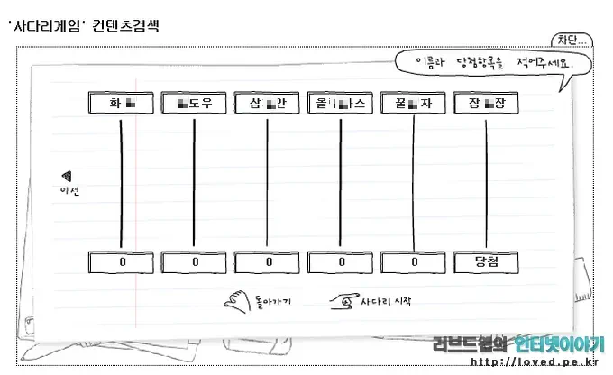 belkin qode portable keyboard case 03 7~8인치 태블릿용 벨킨 QODE 포터블 블루투스 키보드 케이스 후기