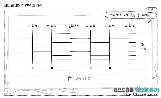 belkin qode portable keyboard case 04 7~8인치 태블릿용 벨킨 QODE 포터블 블루투스 키보드 케이스 후기