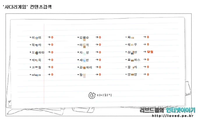 belkin qode portable keyboard case 05 7~8인치 태블릿용 벨킨 QODE 포터블 블루투스 키보드 케이스 후기