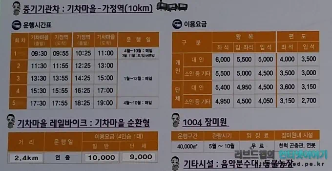 당일치기 여행 코스 곡성 섬진강 기차마을 장미공원 3 cfile29.uf@216A473C53CCB35F06FAA6 증기기관차 운행 시간표 및 이용 요금
