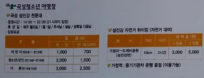 당일치기 여행 코스 곡성 섬진강 기차마을 장미공원 4 cfile5.uf@21420E3453CCB76A25FE71 곡성청소년 야영장 요금 및 섬진강 자전거 대여료